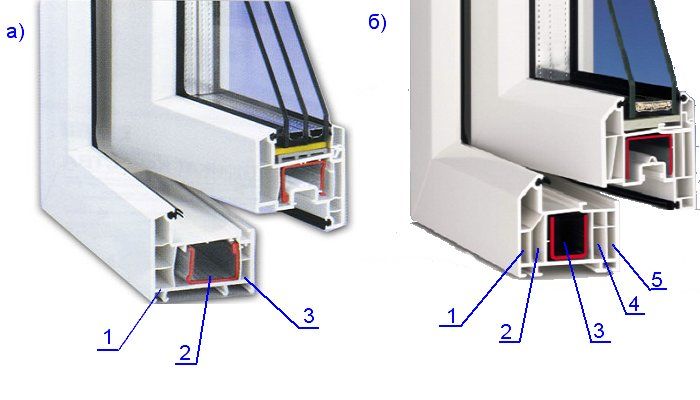 3 камерные пластиковые окна - трехкамерные окна пвх Нахабино